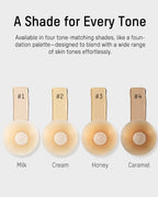 Seamless Non-Adhesive Nip Covers(2 Pairs)