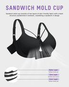 Underwire Round-Shaping Push Up Minimizer Sexy Bra